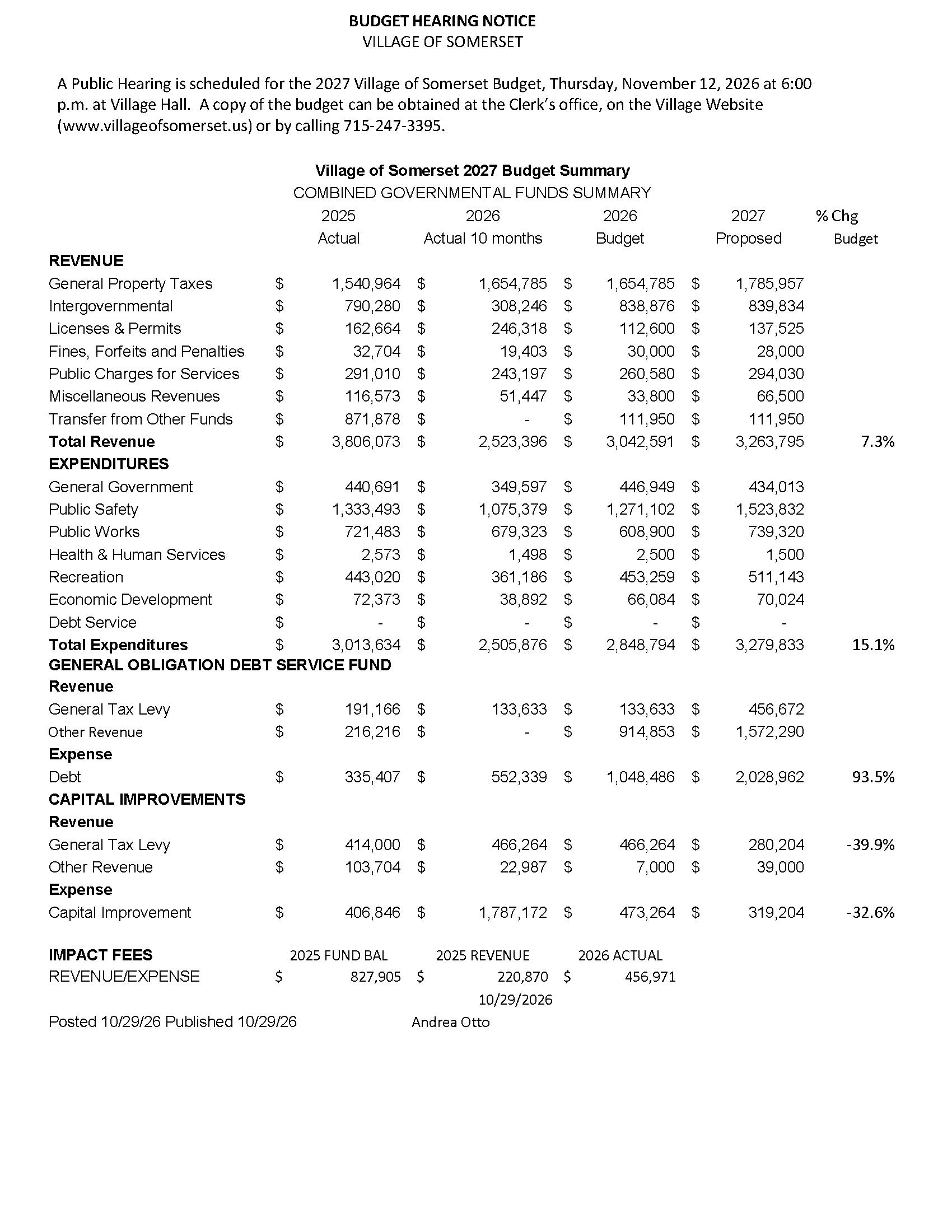2027 Budget Hearing Notice